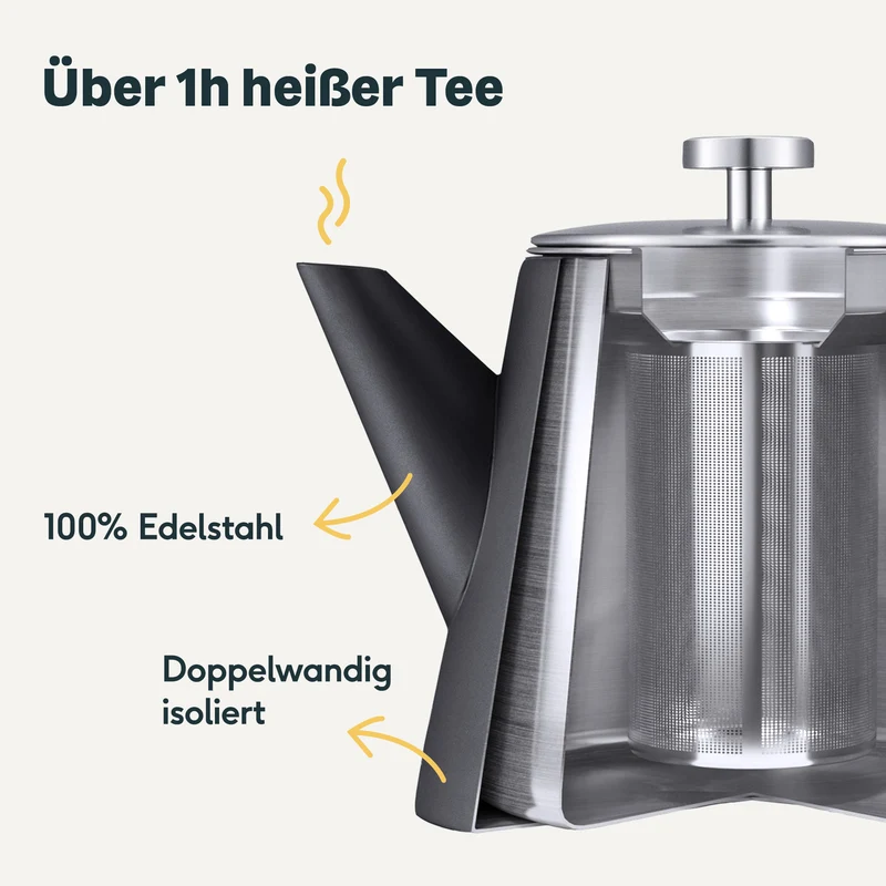 Teekanne mit Wasserkessel, Vorratsglas & Aufbewahrungsdose