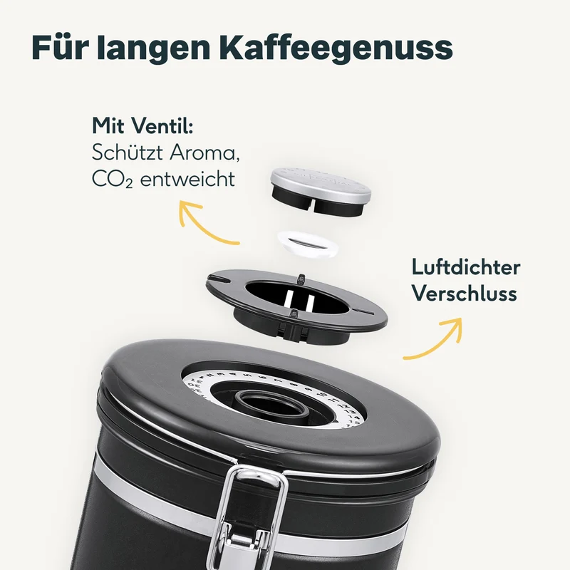 Teekanne mit Wasserkessel, Vorratsglas & Aufbewahrungsdose