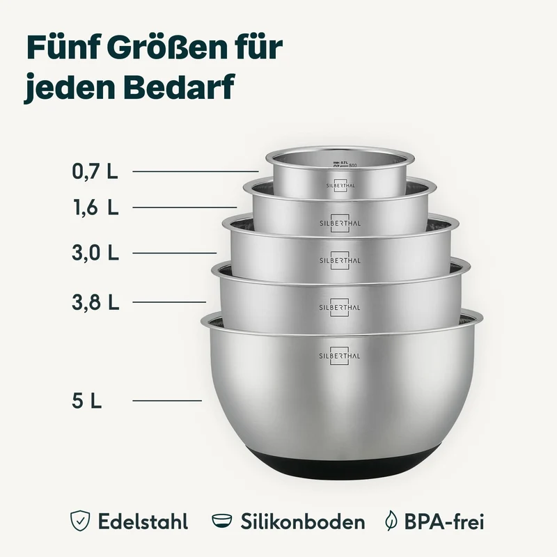 Edelstahlschüssel 5 Liter