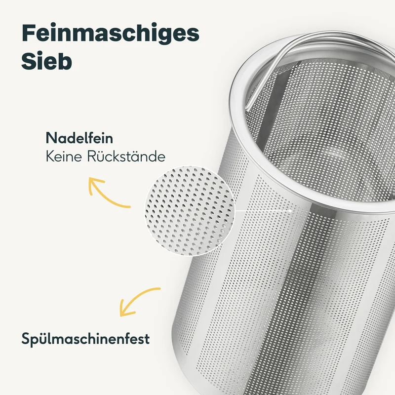 Teekanne & Wasserkessel Set