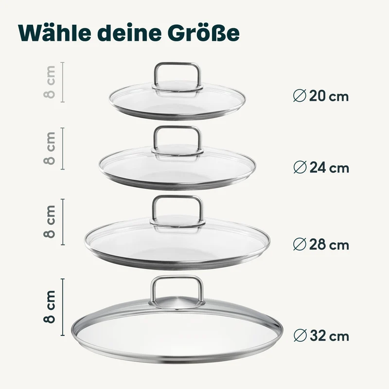 4x Glasdeckel Set (20, 24, 28 & 32 cm)