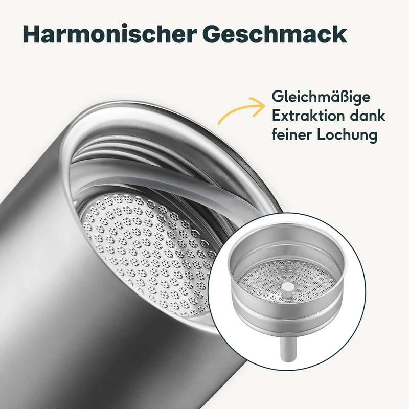 Espressokocher Komplettset