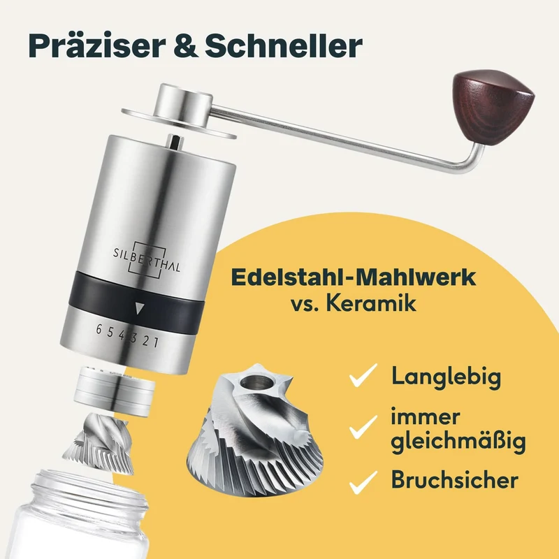 Espressokocher mit Kaffeemühle & Milchaufschäumer