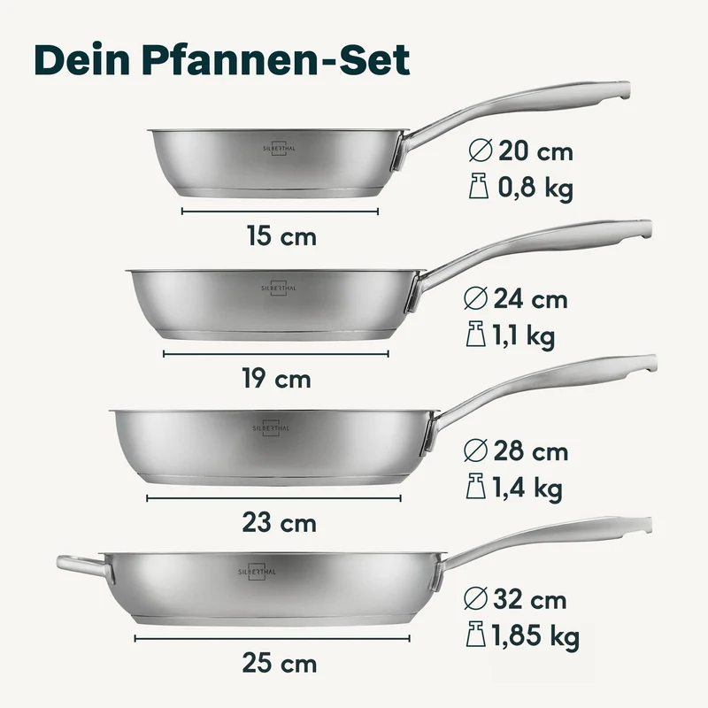 4er-Pfannenset Unbeschichtet