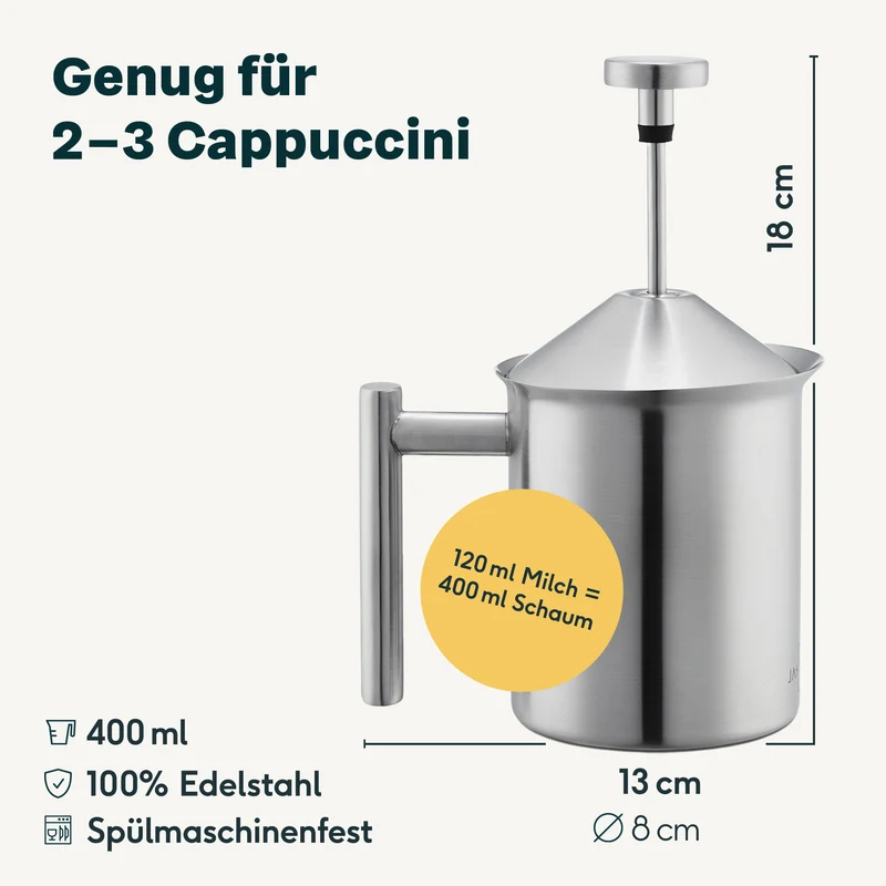Espressokocher Komplettset