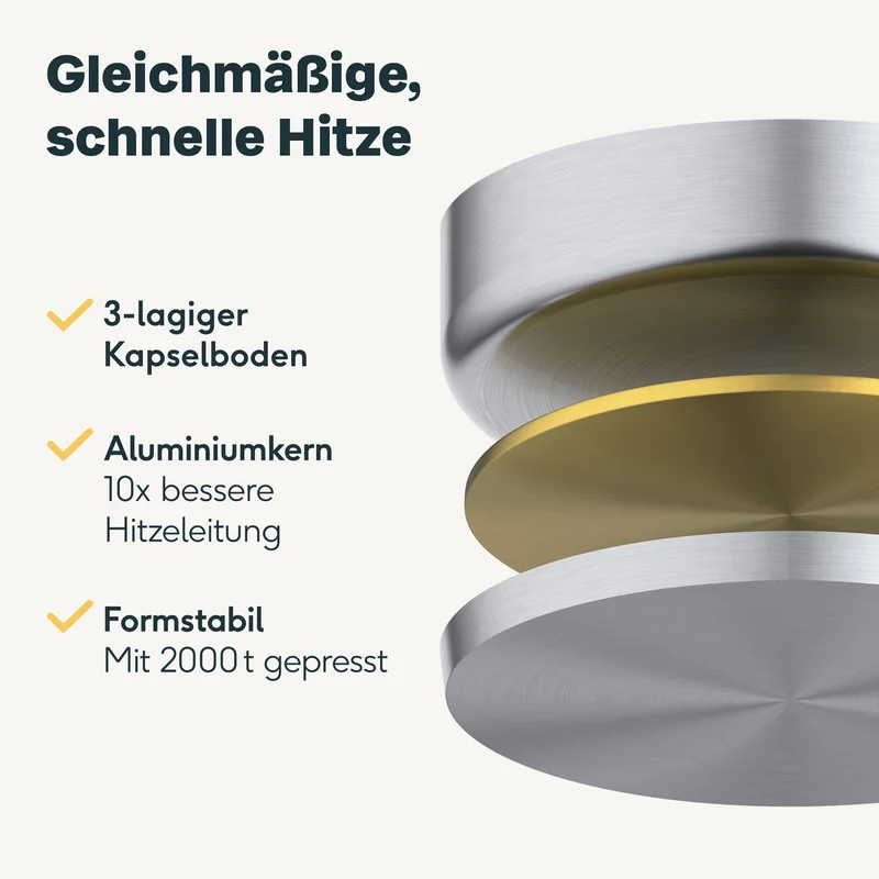 Edelstahlpfanne 24 cm Unbeschichtet