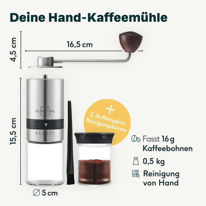Cold Brew mit Kaffeemühle