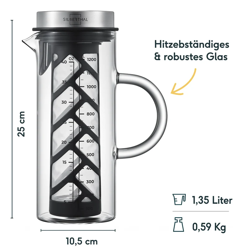 Cold Brew mit Kaffeemühle