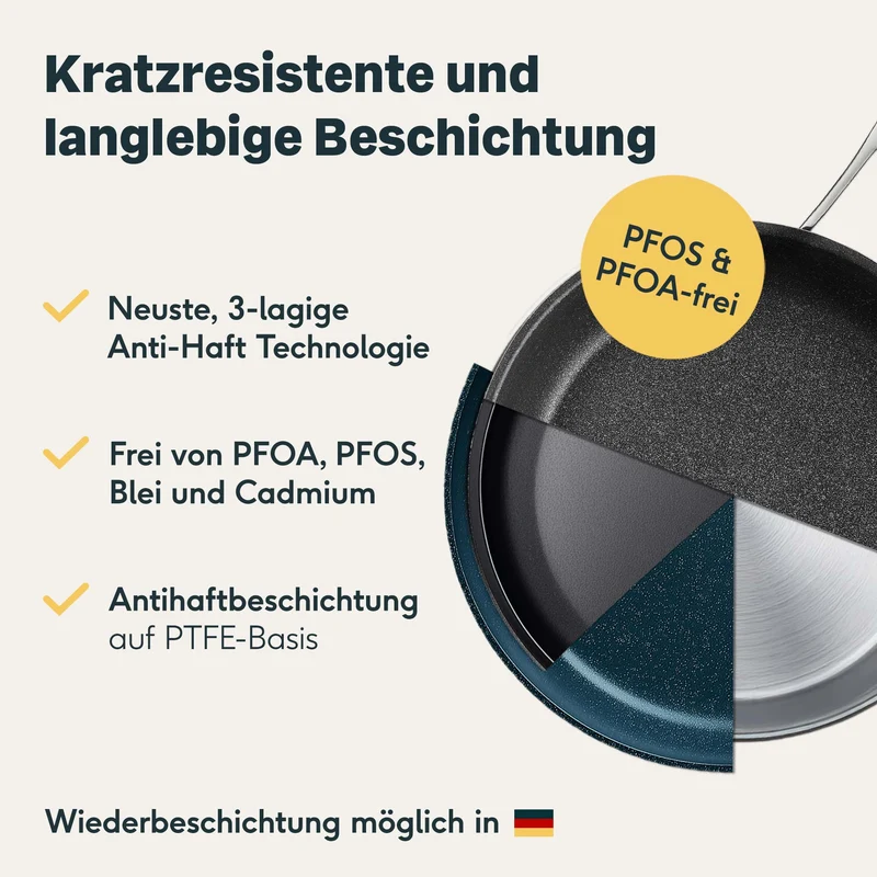 Pfannen 3er- Set Beschichtet