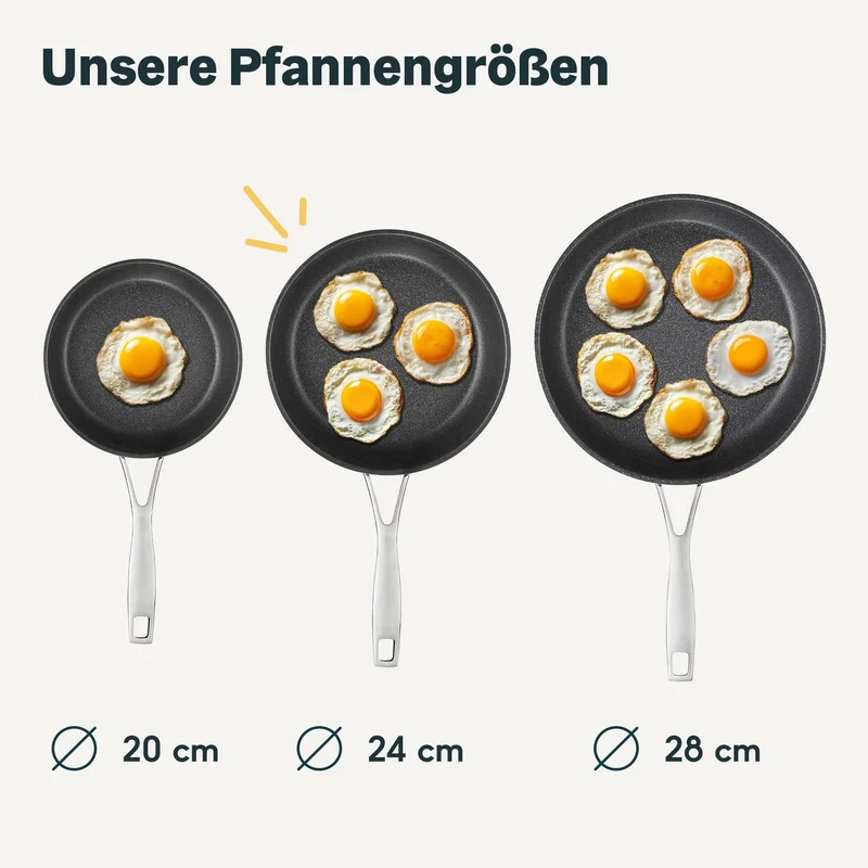 Pfanne Ø 20 cm - Beschichtet