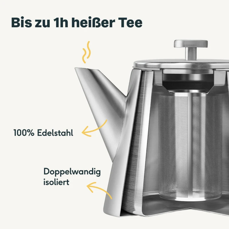 Doppelwandige Edelstahl Teekanne