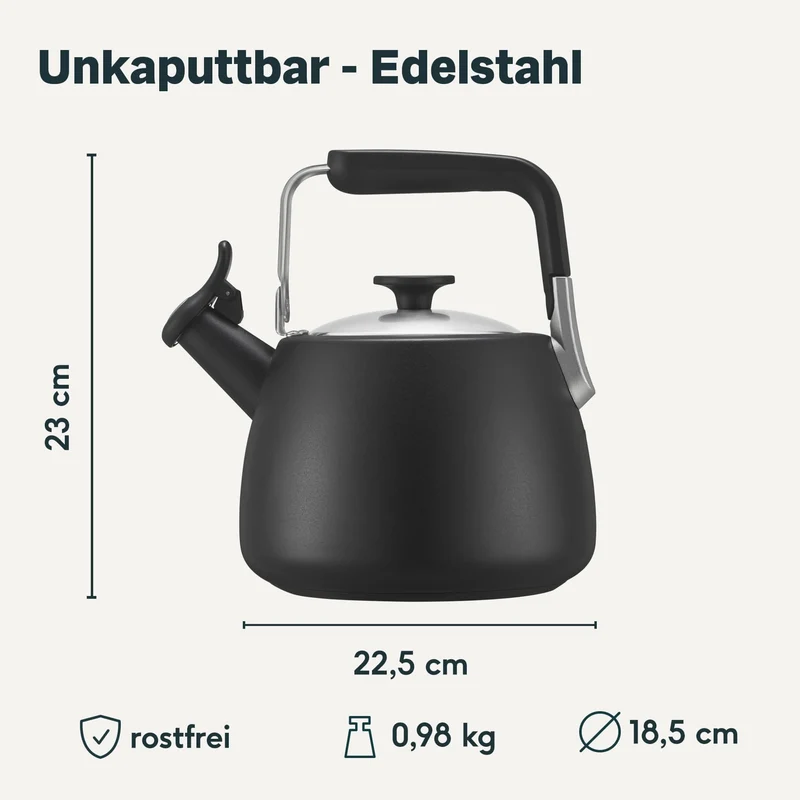 Wasserkessel 1,9 Liter - schwarz