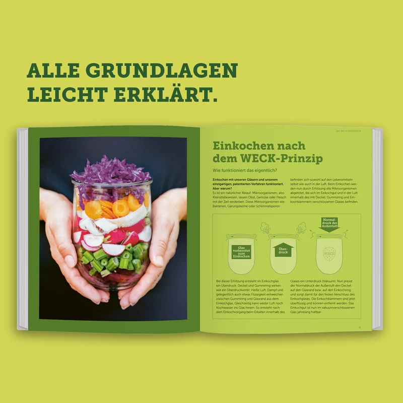 NEU! Das Original Einkochbuch zum Einkochen & Fermentieren
