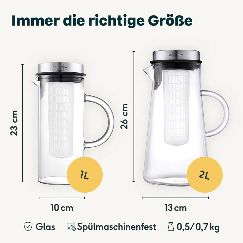 Glaskaraffen Set 1 & 2 Liter