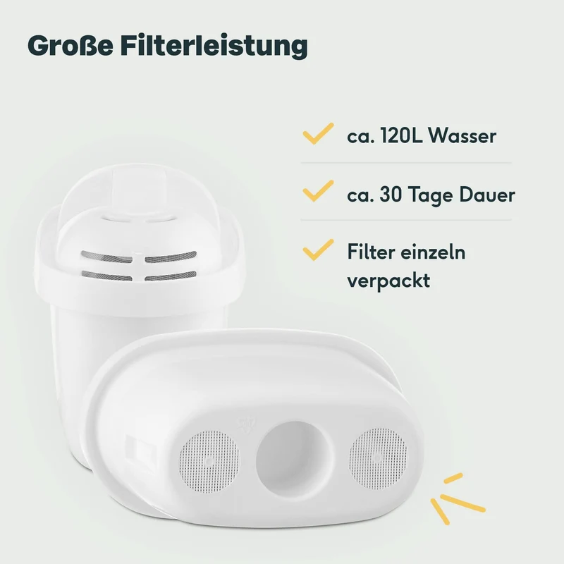 Filterkartusche 12er Set
