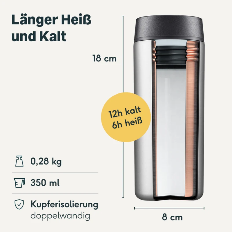 Thermobecher Silber