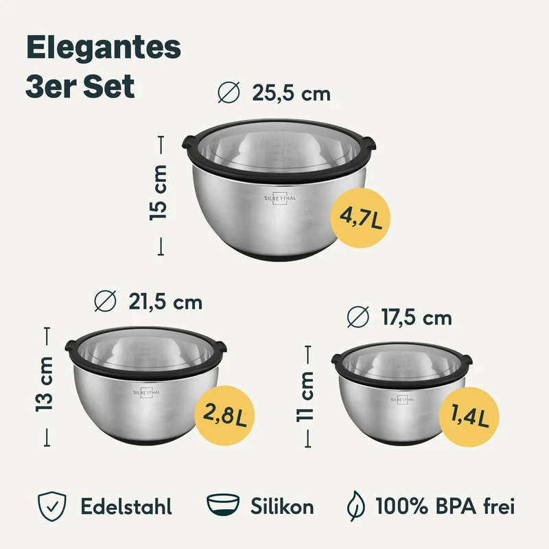 Meal Prep Set