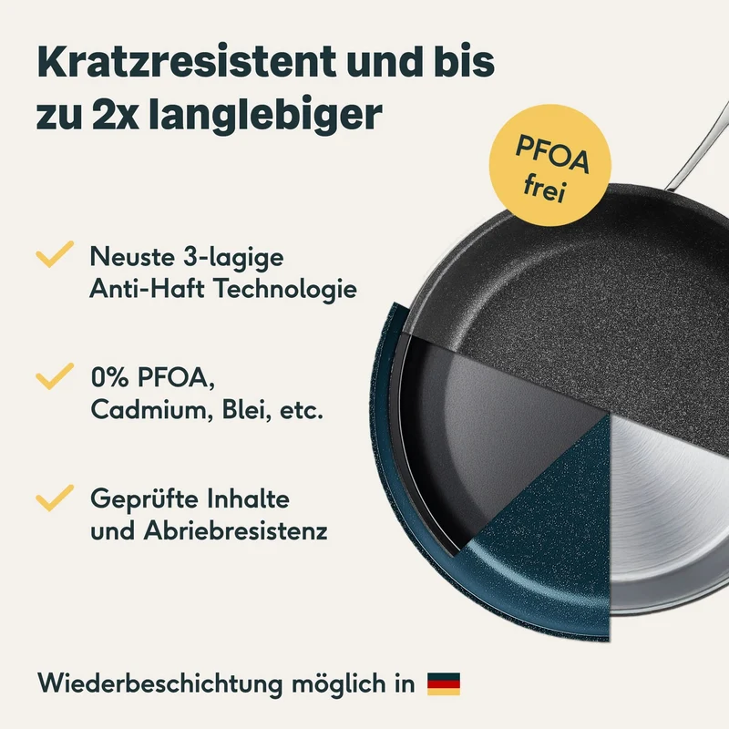 Wok 28cm