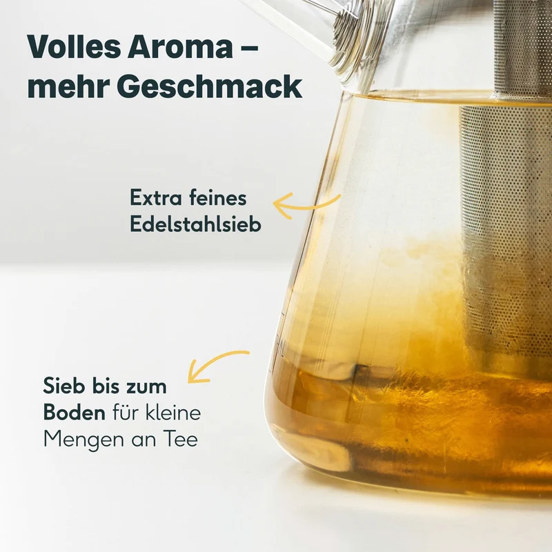 Teekanne Glas mit Sieb - 1,5 Liter