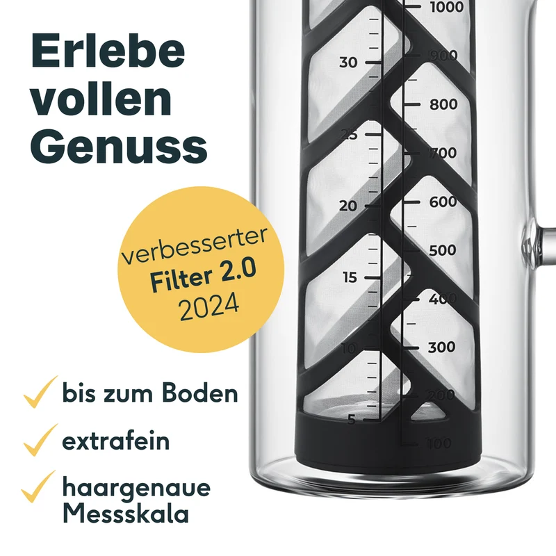 Cold Brew Siebfilter