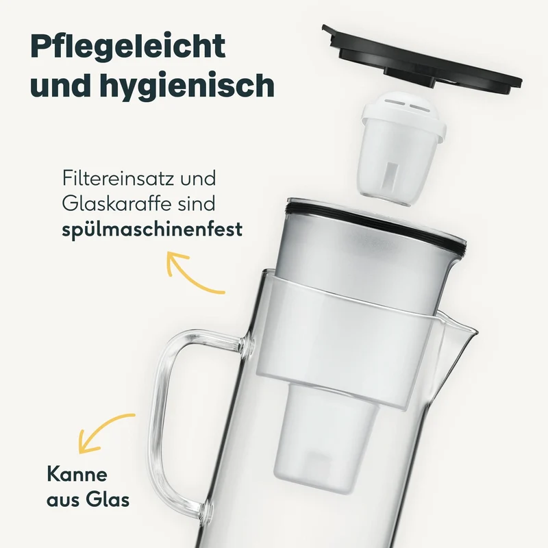 Wasserfilterkanne mit 6 Kartuschen