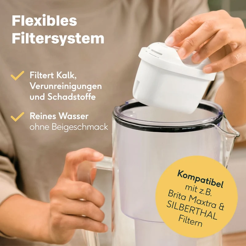 Wasserfilterkanne mit 6 Kartuschen