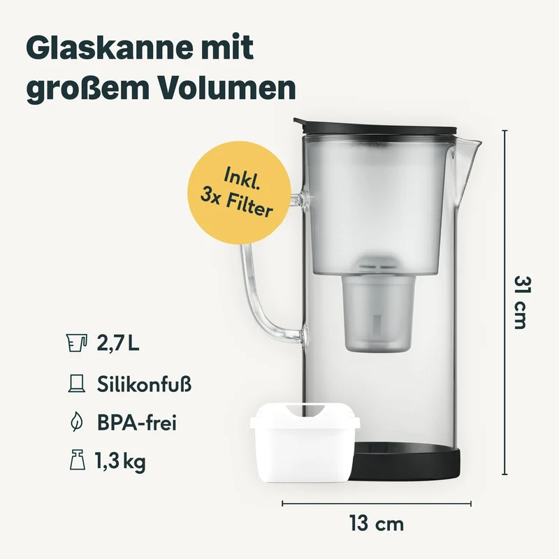 Wasserfilterkanne mit 3 Kartuschen
