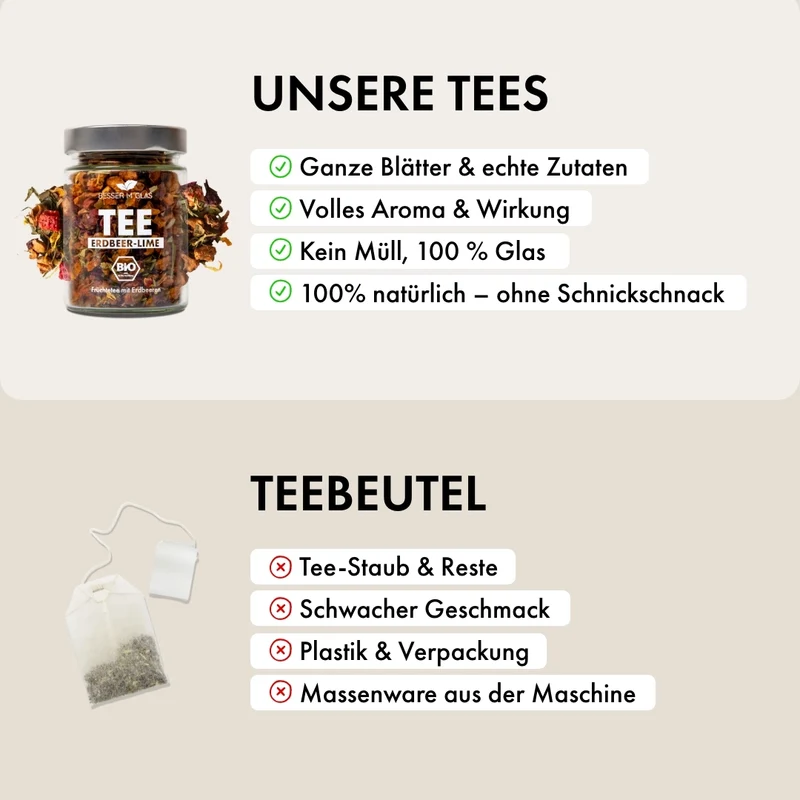 Neue Tees Set