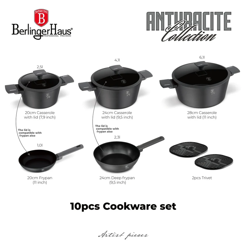 BerlingerHaus Topfset Matt Anthrazit 7-teilig - Kochtöpfe ø 20, 24, 28 cm, Bratpfannen ø 20 & 24 cm - geeignet für alle Wärmequellen