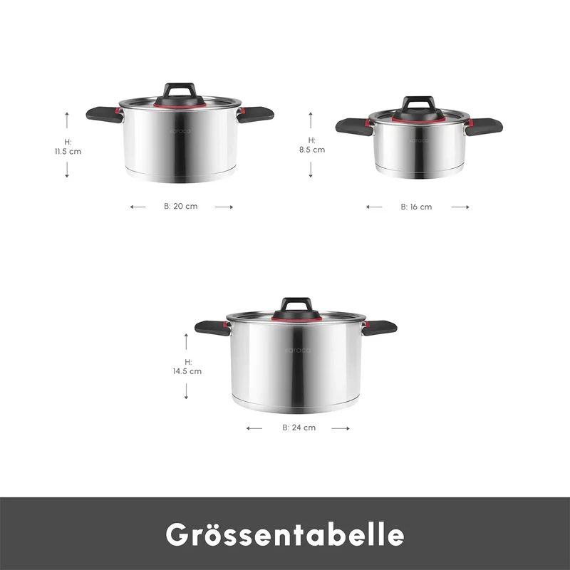 Karaca Yenka Stahl Induktions Kochgeschirr Set, 6 Teilig