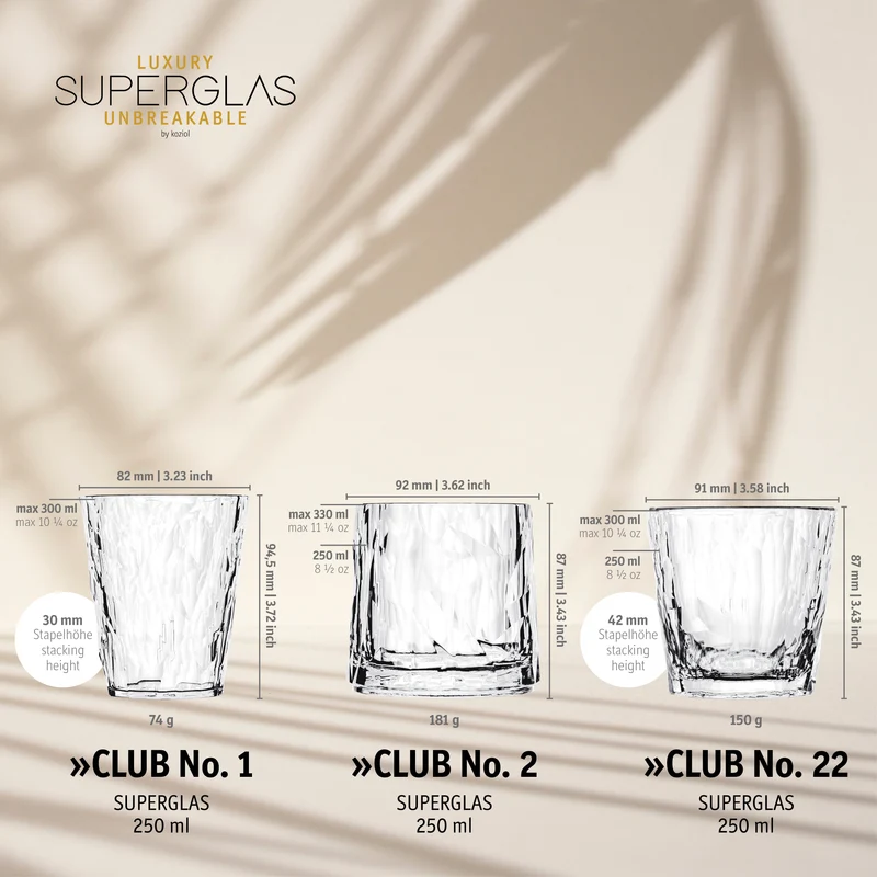 Trinkglas 2er-set Superglas CLUB No. 22