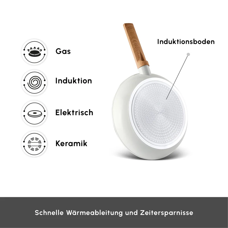 Karaca Swiss Crystal Almond Cream, Pfannen Set, Induktion