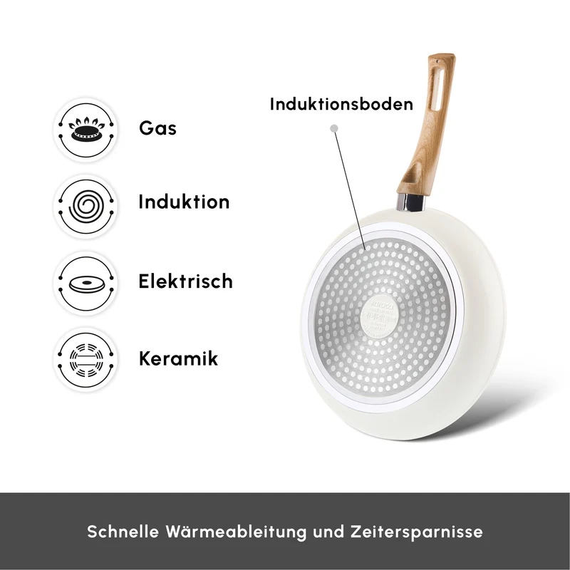 Karaca Swiss Crystal Induktions Pan Cremig, 30 Cm