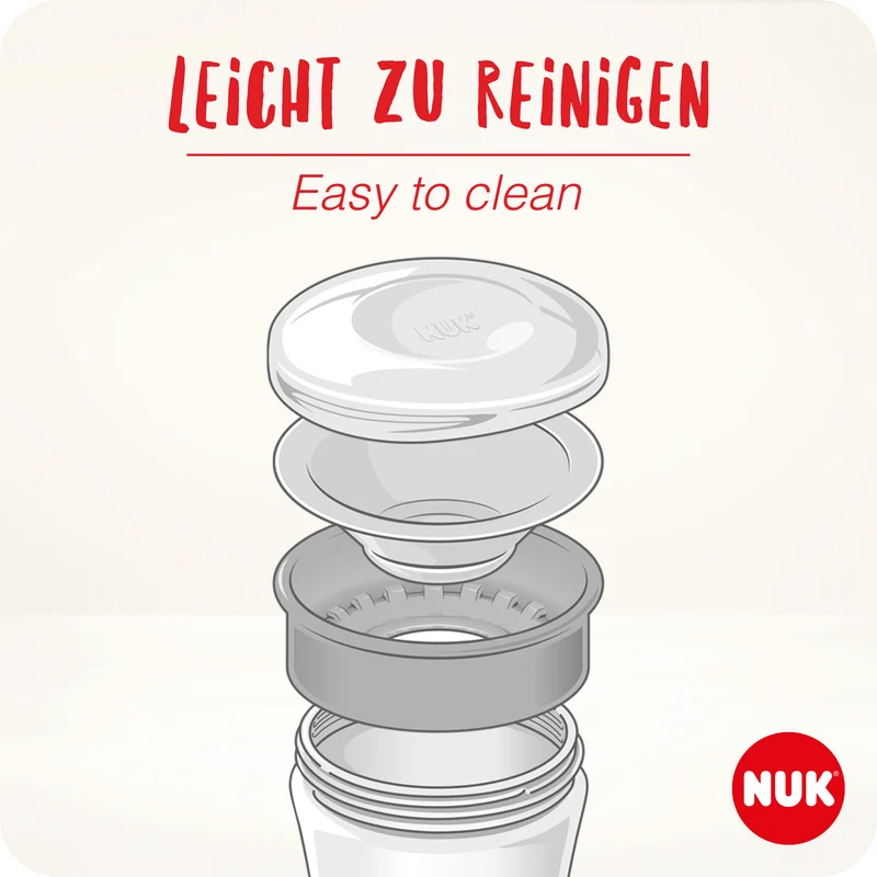 NUK 360° Ersatz Deckel 2er Transparent