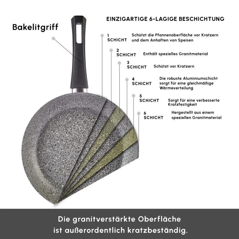 Karaca Gris Biogranite Induktion-Basis Kochgeschirr-Set, 5 Teilig