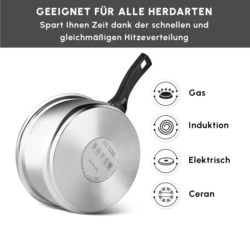 Karaca Gastro Induktion Milchtopf, 14 cm