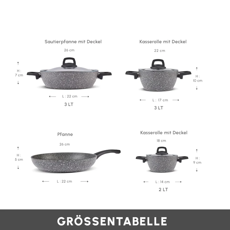 Karaca Gris Biogranit Induktion-basis Kochtopf Set, 7 teilig