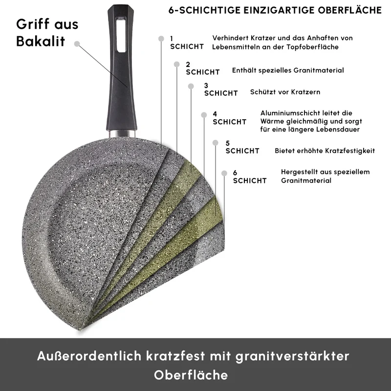 Karaca Gris Biogranit Induktion-basis Kochtopf Set, 7 teilig
