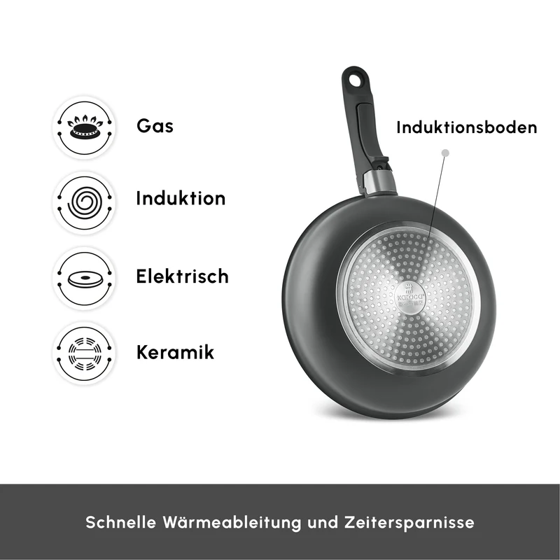 Karaca Comfort 6-teiliges Kochgeschirr-Set mit Abnehmbaren Griffen
