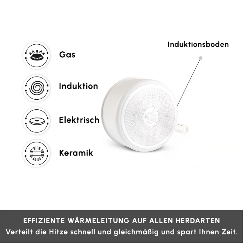 Karaca Comfort 6-teiliges Keramik-Kochgeschirrset mit abnehmbaren Griffen