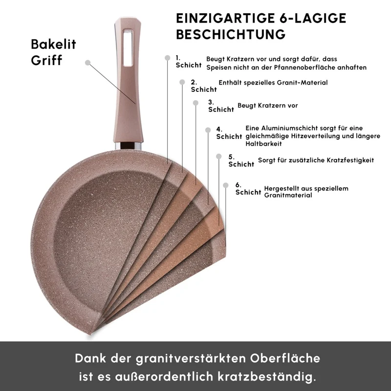Karaca Biogranit Rosegold Induktions Kochgeschirr-Set, 7 Teilig