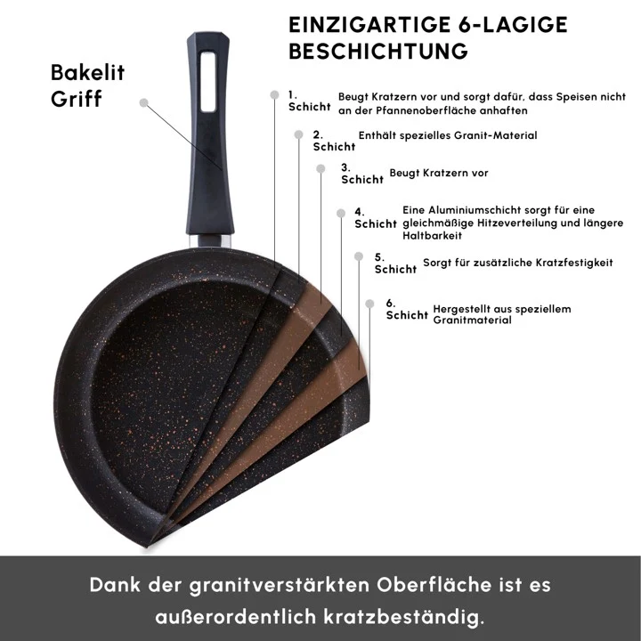Karaca Biogranit Blackgold Induktion-Basis Kochgeschirr-Set, 3 Teilig