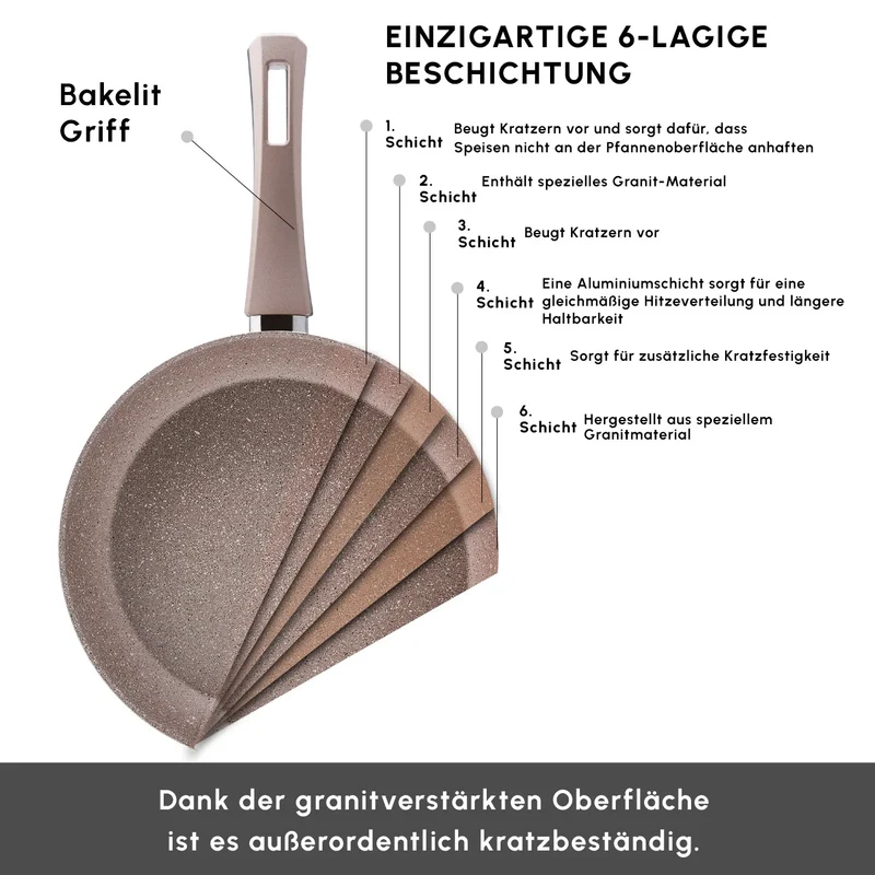 Karaca Rosegold Biogranite Kochgeschirr-Set 12-teiliges