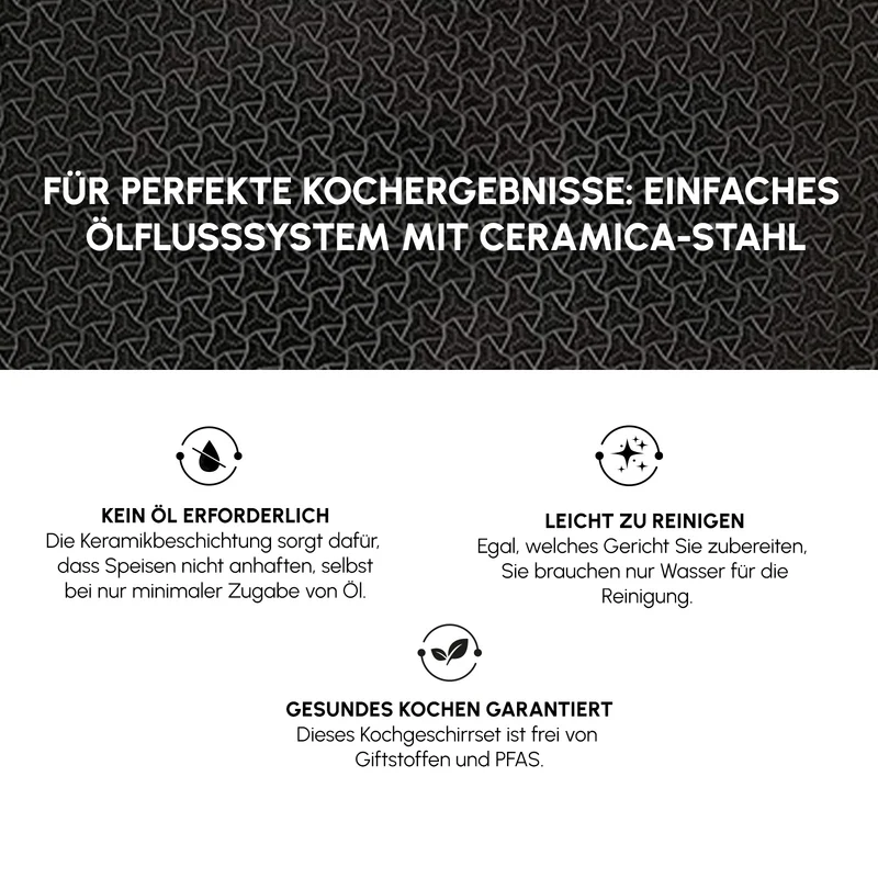 Karaca Ceramica Steel 3Ply Edelstahl-Kochgeschirr-Set