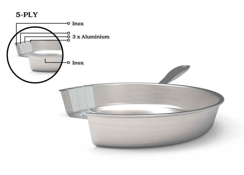 Beka Bratpfanne Maestro 5-Ply Ø 28 cm – geeignet für alle Wärmequellen – ohne Antihaftbeschichtung