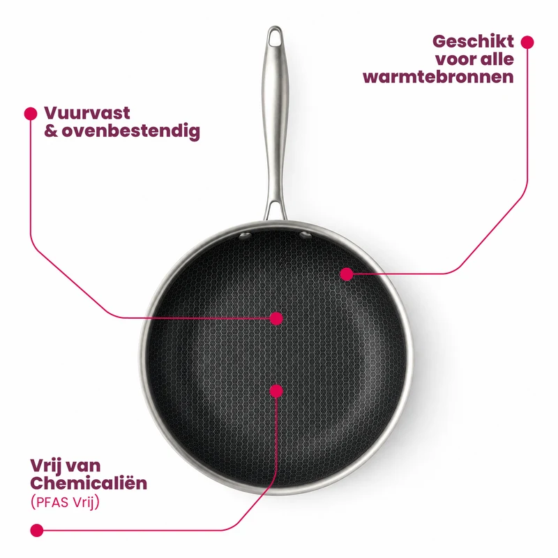 Cookinglife Wokpfanne HexaCook Hybride Pfanne ø 28 cm - NON STICK - geeignet für alle Wärmequellen - keramische Antihaftbeschichtung
