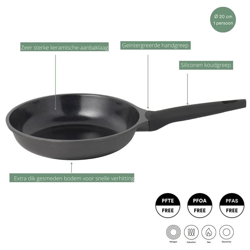 Sola Bratpfanne Ceramic Deluxe ø 24 cm - Induktionsgeeignet - keramische Antihaftbeschichtung